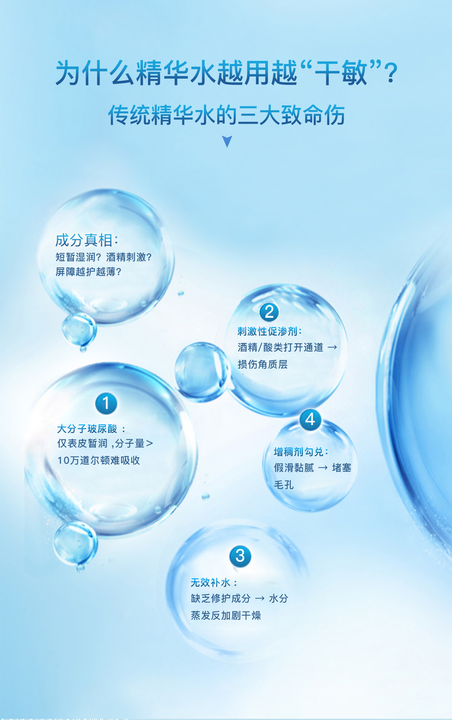 活性胶原蛋白修护舒缓精华水_02.jpg